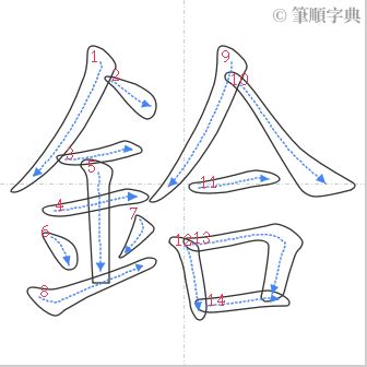 14劃名字|總筆畫為14畫的國字一覽,字典檢索到7642個14畫的字